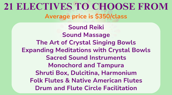 In Person Registration for Rooted in Sound Academy Canada 2026