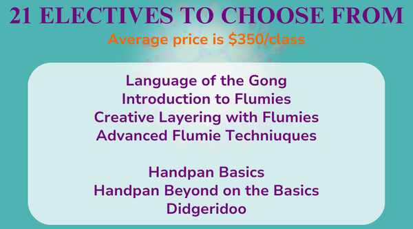 In Person Registration for Rooted in Sound Academy Canada 2026